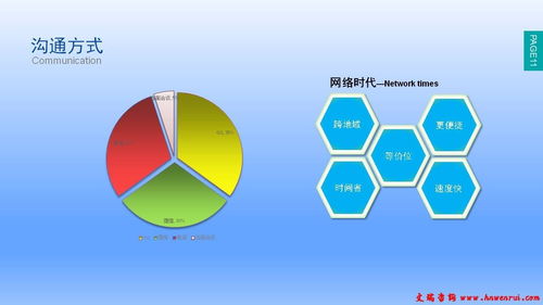 吳忠公司推出資金管理實施細則免費修改服務，助力企業優化市場營銷策劃