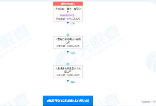 信息技術(shù)咨詢服務(wù) 數(shù)字化轉(zhuǎn)型浪潮中的導(dǎo)航者