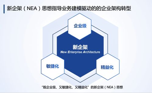 gientech動態(tài) 入選軟件和信息技術(shù)服務(wù)競爭力百強，亮相世界計算大會與網(wǎng)絡(luò)安全博覽會