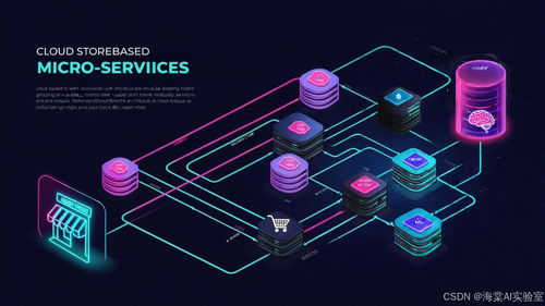 零成本AI賦能 AutoDS免費賣家搭建自動化代發系統的完整指南