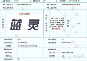 獨(dú)家丨定位哈弗之上，長城廣州車展推全新高端品牌 分公司注冊