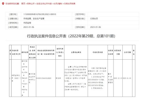 重慶艾維迪生物科技因未按注冊技術要求生產被處罰